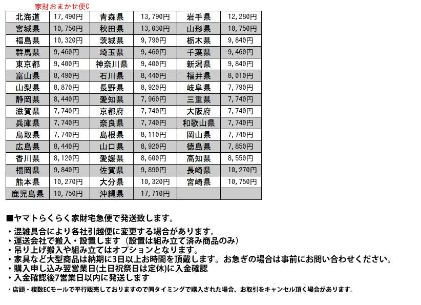 ヴィンテージ サイドボード