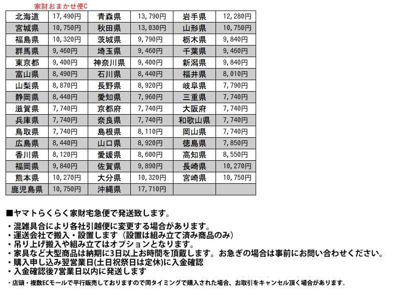 十字扉 ヴィンテージ サイドボード