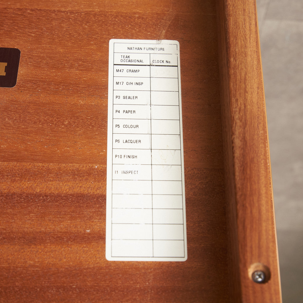 Burlington ネストテーブル