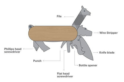 Animal Multi-tool
