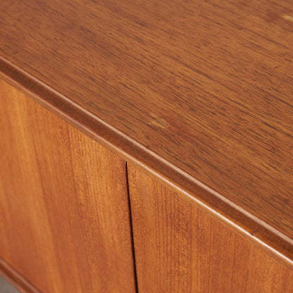 Form FIVE サイドボード