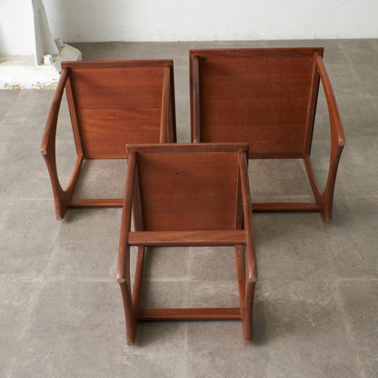 Astro ネストテーブル