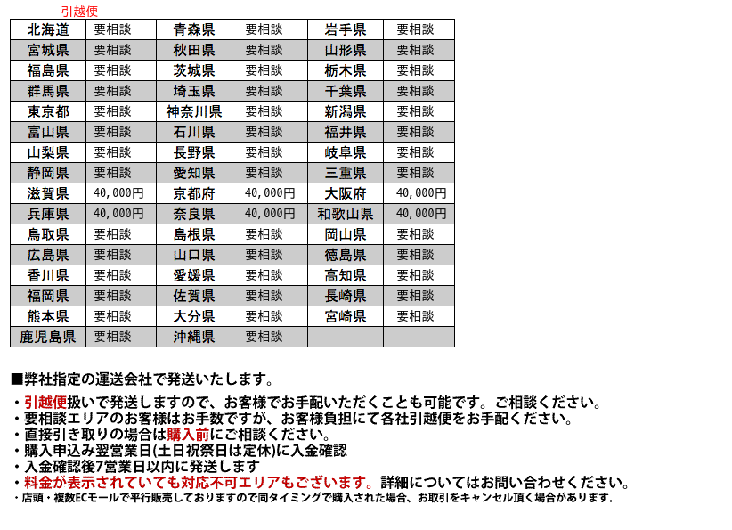 QXテーブル