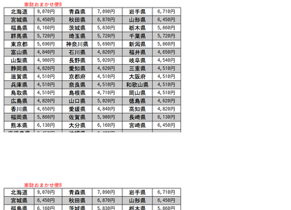 英国ヴィンテージ ダイニングチェア / 張替済
