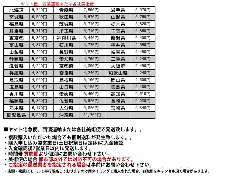 アンティーク ステンドグラス