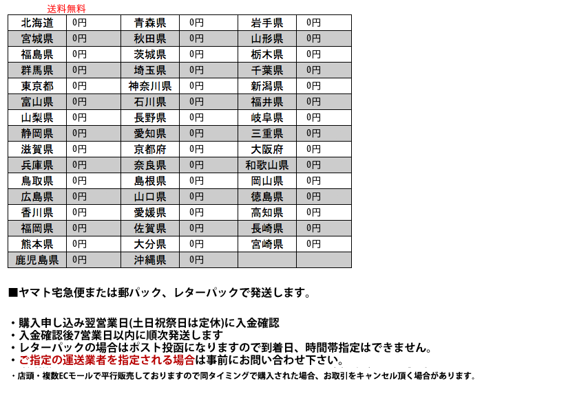 真鍮 あおり止め Lサイズ