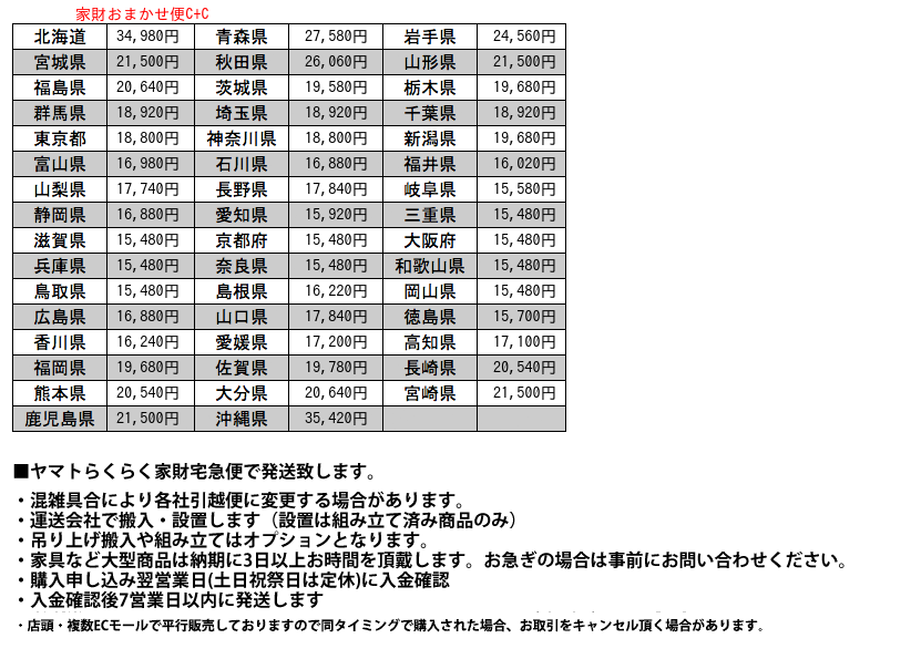 チャドウィック モジュラー シーティング ソファ 2脚セット