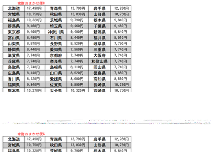 北欧ヴィンテージ ダイニングチェア / 張替済